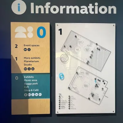 Our newly improved wayfinding signage located throughout the venue