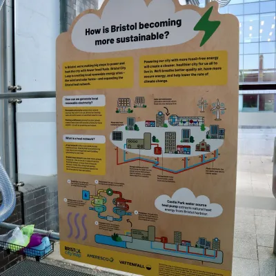Interpretation panel for the heat networks exhibi_credit Bristol City Leap 